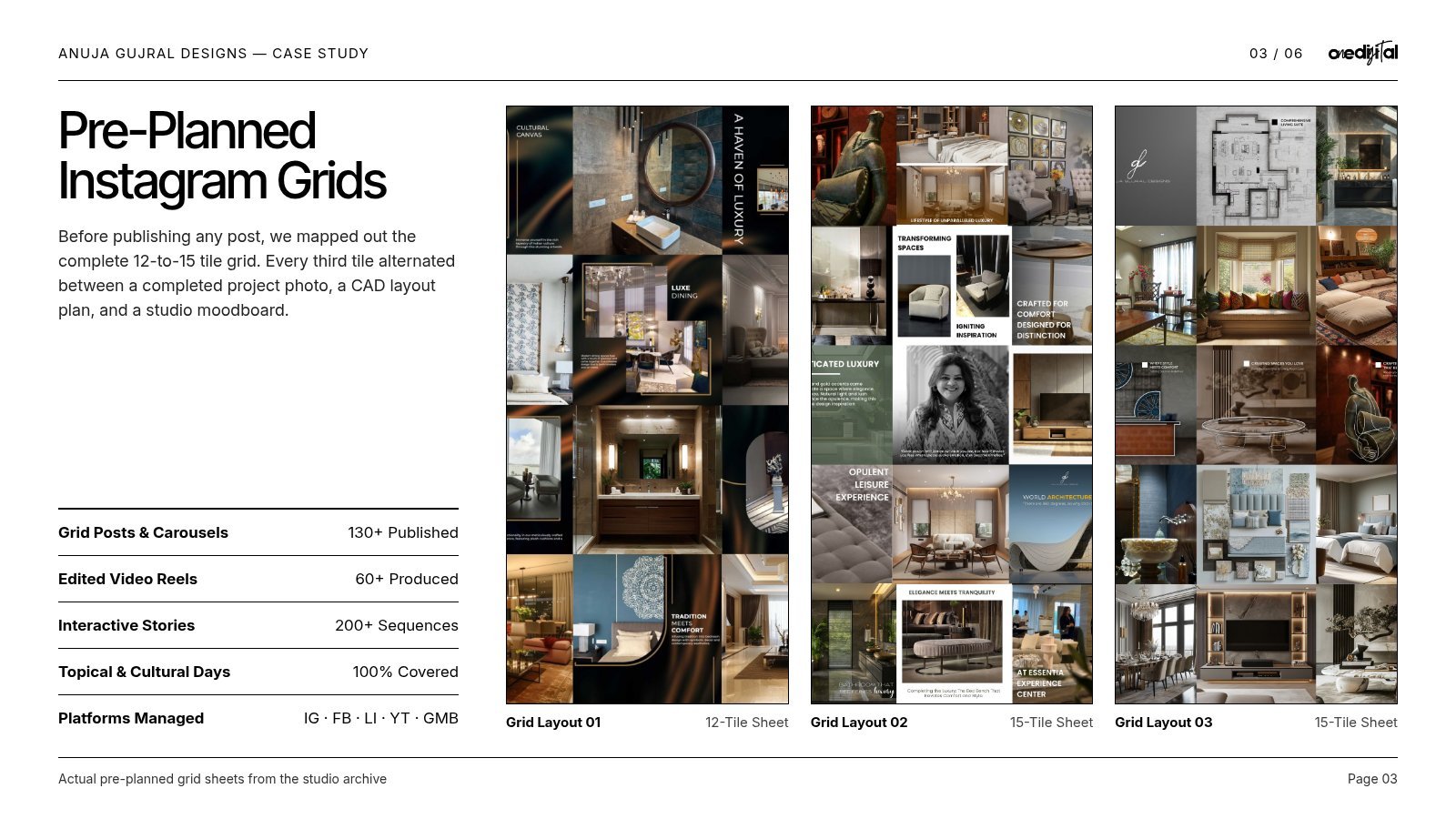 Anuja Gujral Designs — Bespoke 9-Grid Instagram Feed Architecture