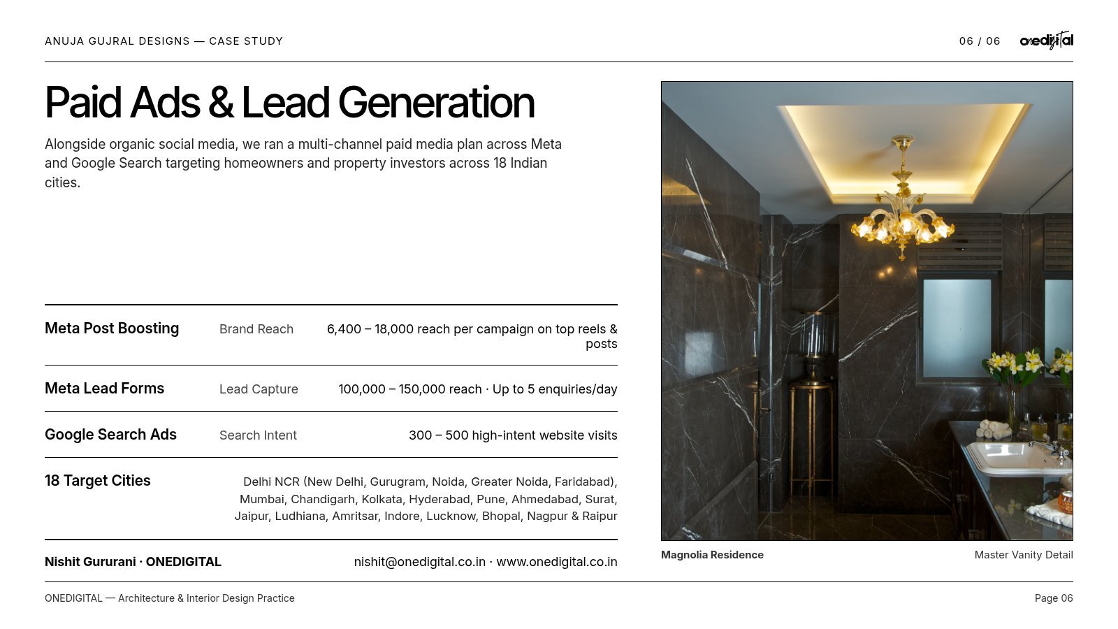 Anuja Gujral Designs — Paid Media and Multi-City Lead Generation