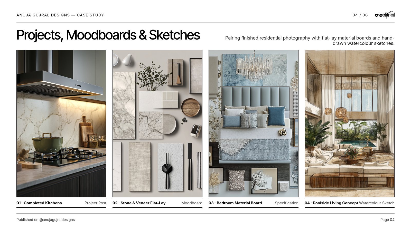 Anuja Gujral Designs — Signature Residential Projects and Material Moodboards